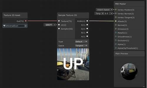 unity 组件源码_unity组件编程